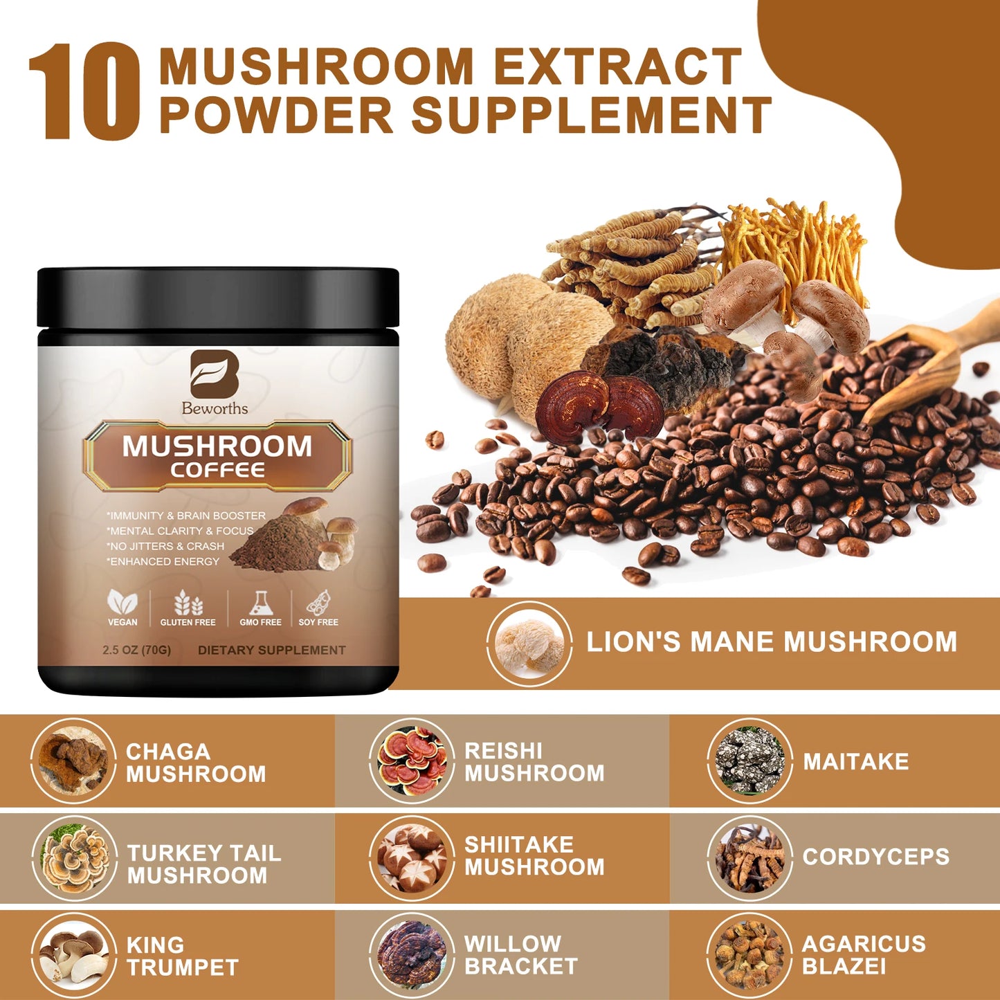 Mind Boosting Mushroom Coffee