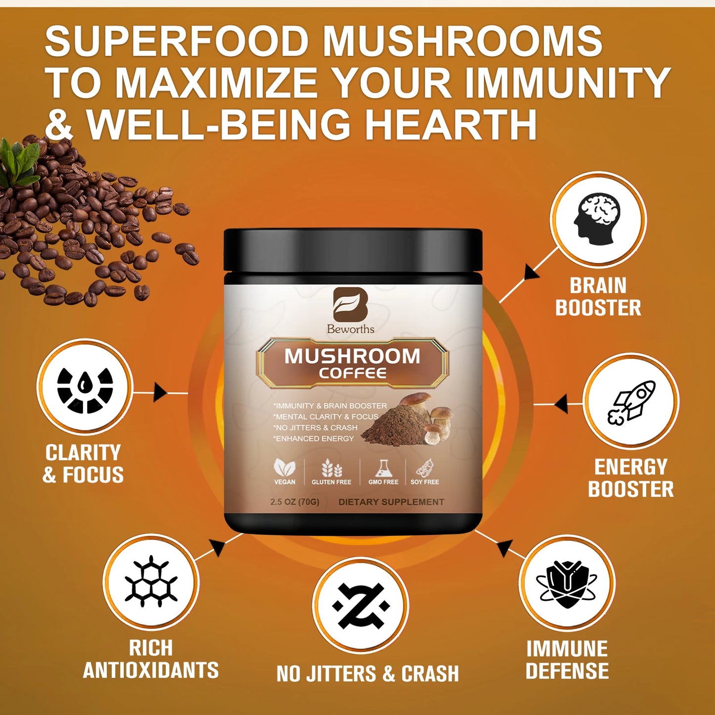 Mind Boosting Mushroom Coffee