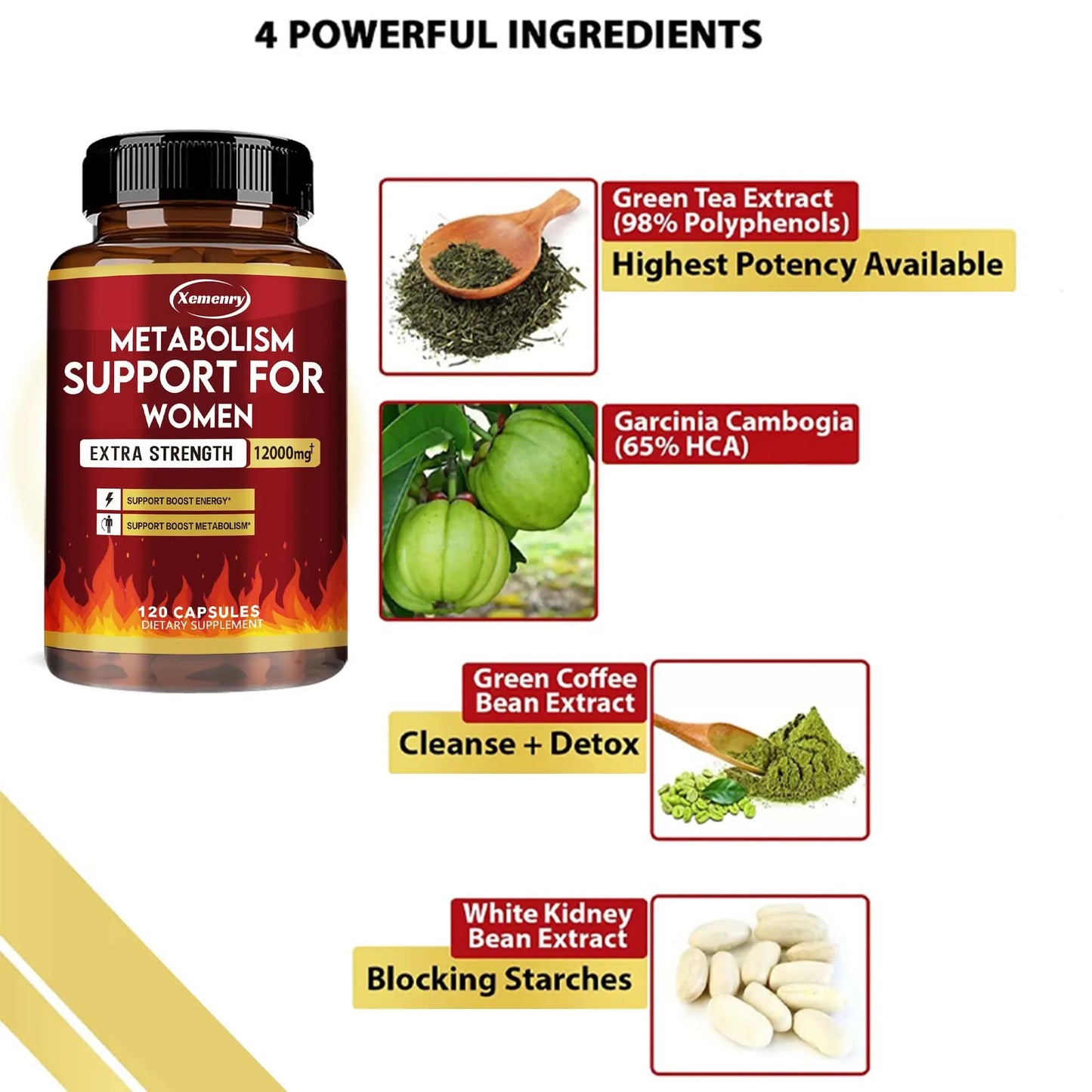 Slim & Strong Metabolism Boost